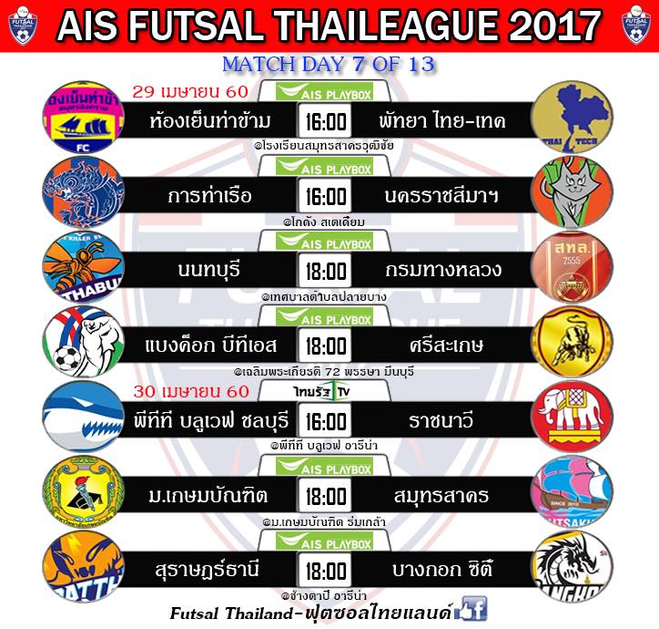 โปรแกรมฟุตซอลไทยลีก 2017 ประจำวันที่ 29-30 มี.ค. 2560