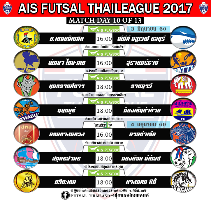 โปรแกรมฟุตซอลไทยลีก 2017 ประจำวันที่ 3-4 มิ.ย. 2560