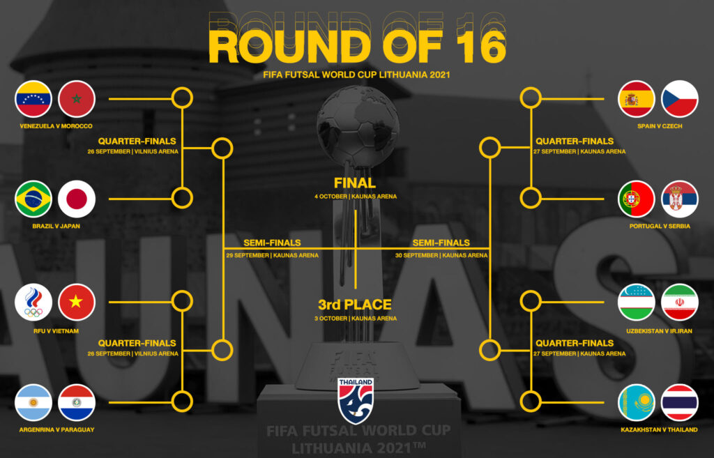 โปรแกรมแข่งขัน รอบน๊อคเอาท์ 16 ทีม FIFA Futsal World Cup Lithuania 2021