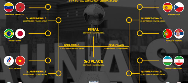 โปรแกรมแข่งขัน รอบน๊อคเอาท์ 16 ทีม FIFA Futsal World Cup Lithuania 2021